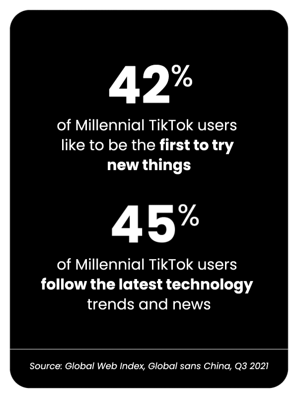 Grafic animat, pe negru, despre tendințele pe care millennialii le au când utilizează TikTok.