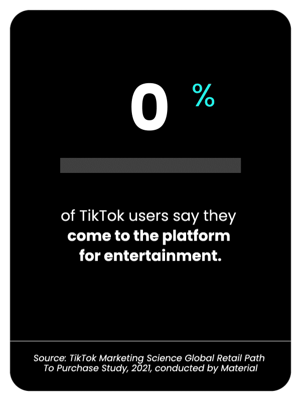Grafic animat, pe negru, despre ce fel de content urmăresc millennialii pe TikTok.